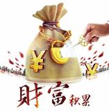 文章附图